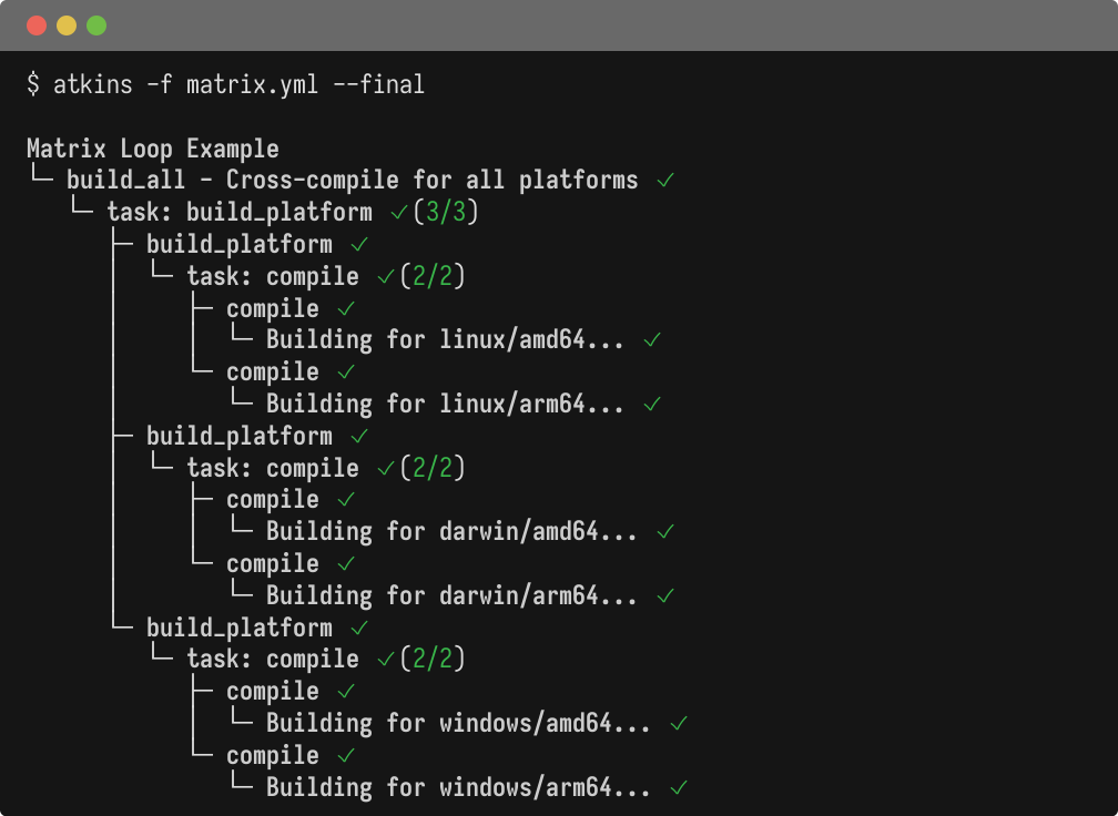 Matrix Loop