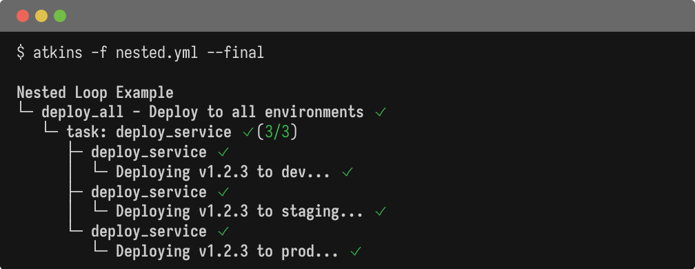 Nested Loop
